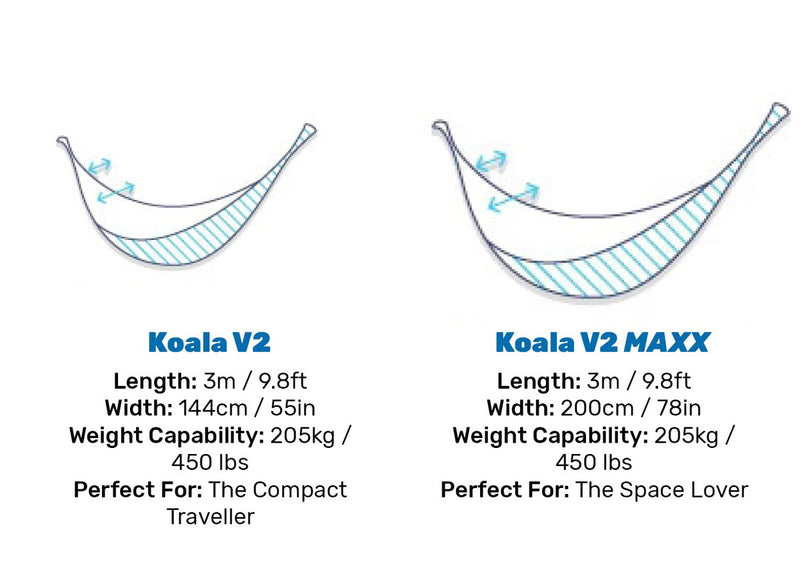 Load image into Gallery viewer, Crua Koala 1 Person Blue Hammock
