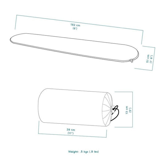 Crua Self Inflating Camping Mattress