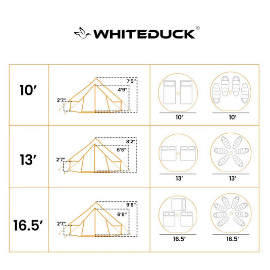 Regatta 13'1" Canvas Bell Tents